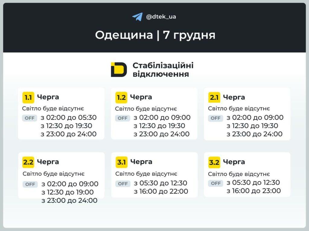 Енергетики оприлюднили графіки відключення світла в Одеській області на 7 грудня