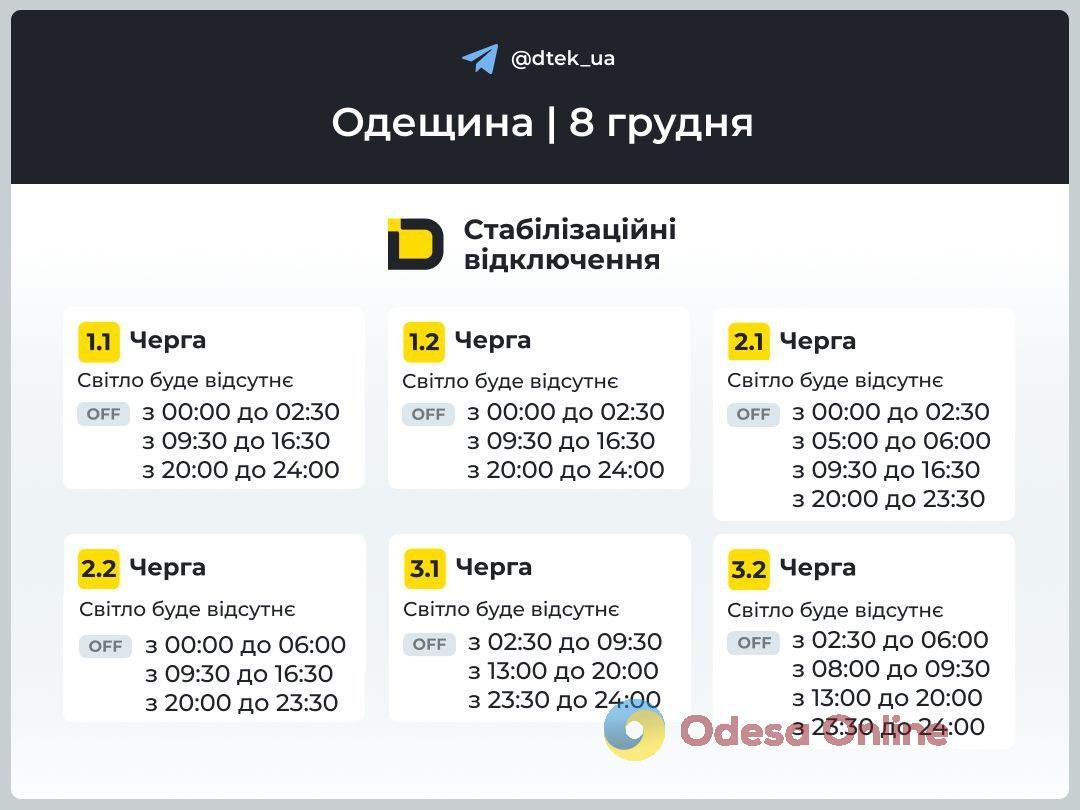 Енергетики опублікували графіки відключення світла в Одеській області на 8 грудня