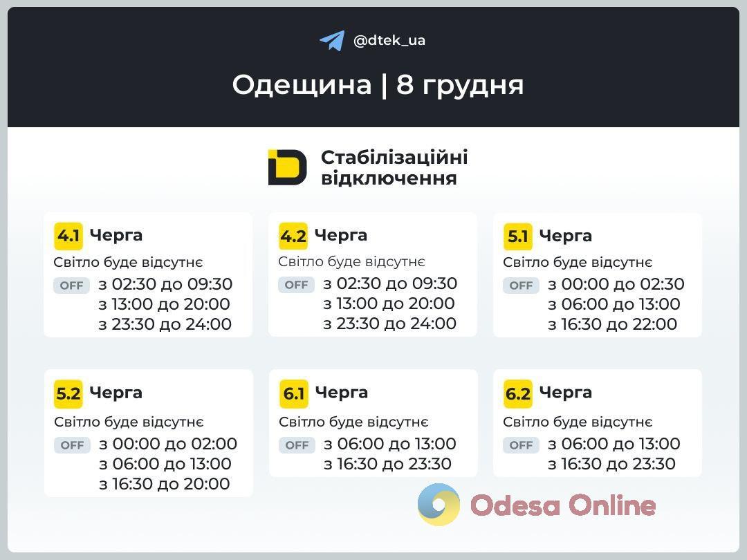 Енергетики опублікували графіки відключення світла в Одеській області на 8 грудня