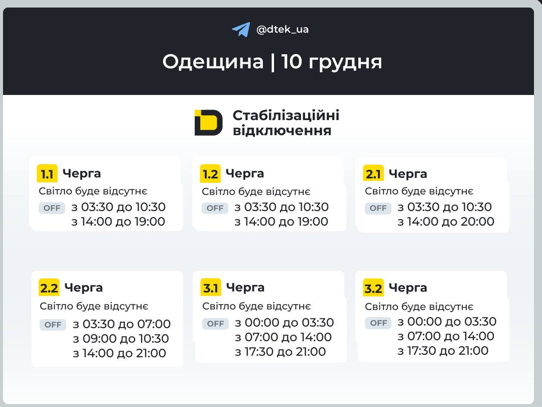 Обновленные графики отключения света в Одесской области на 10 декабря Обновленные графики отключения света в Одесской области на 10 декабря