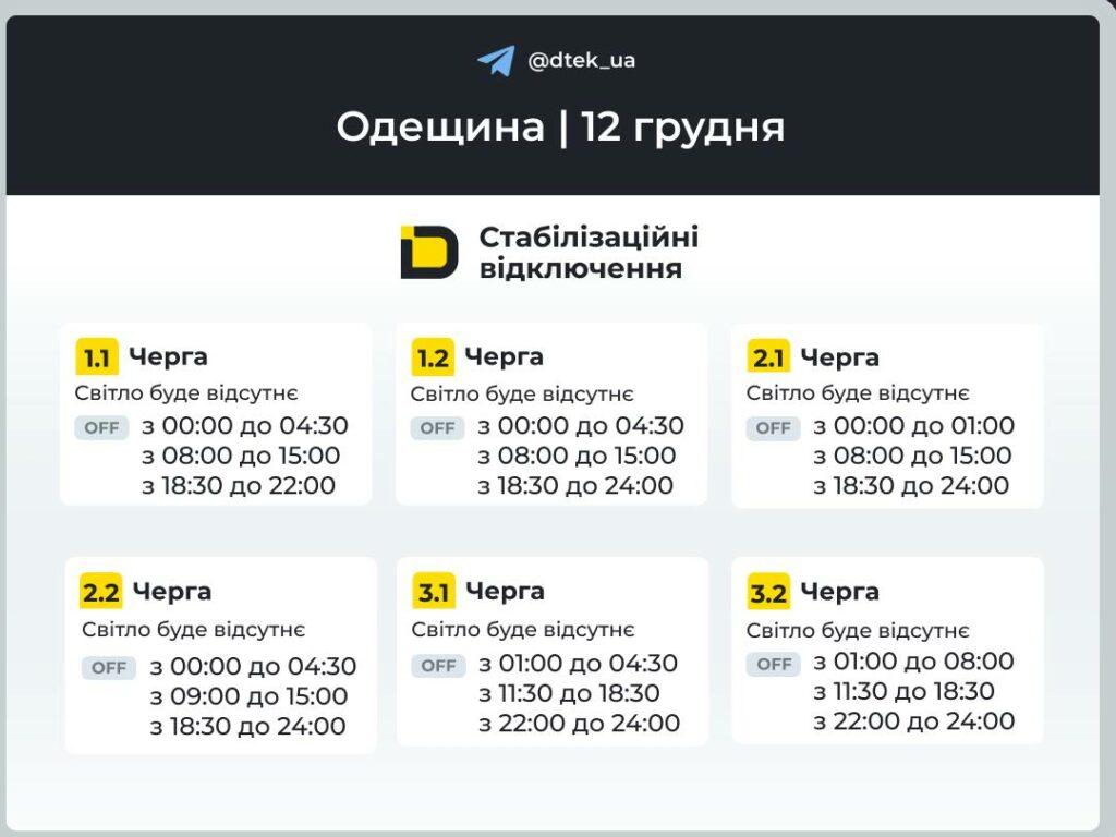 Блекаут: енергетики опублікували графіки відключення світла в Одеській області на 12 грудня Блекаут: енергетики опублікували графіки відключення світла в Одеській області на 12 грудня