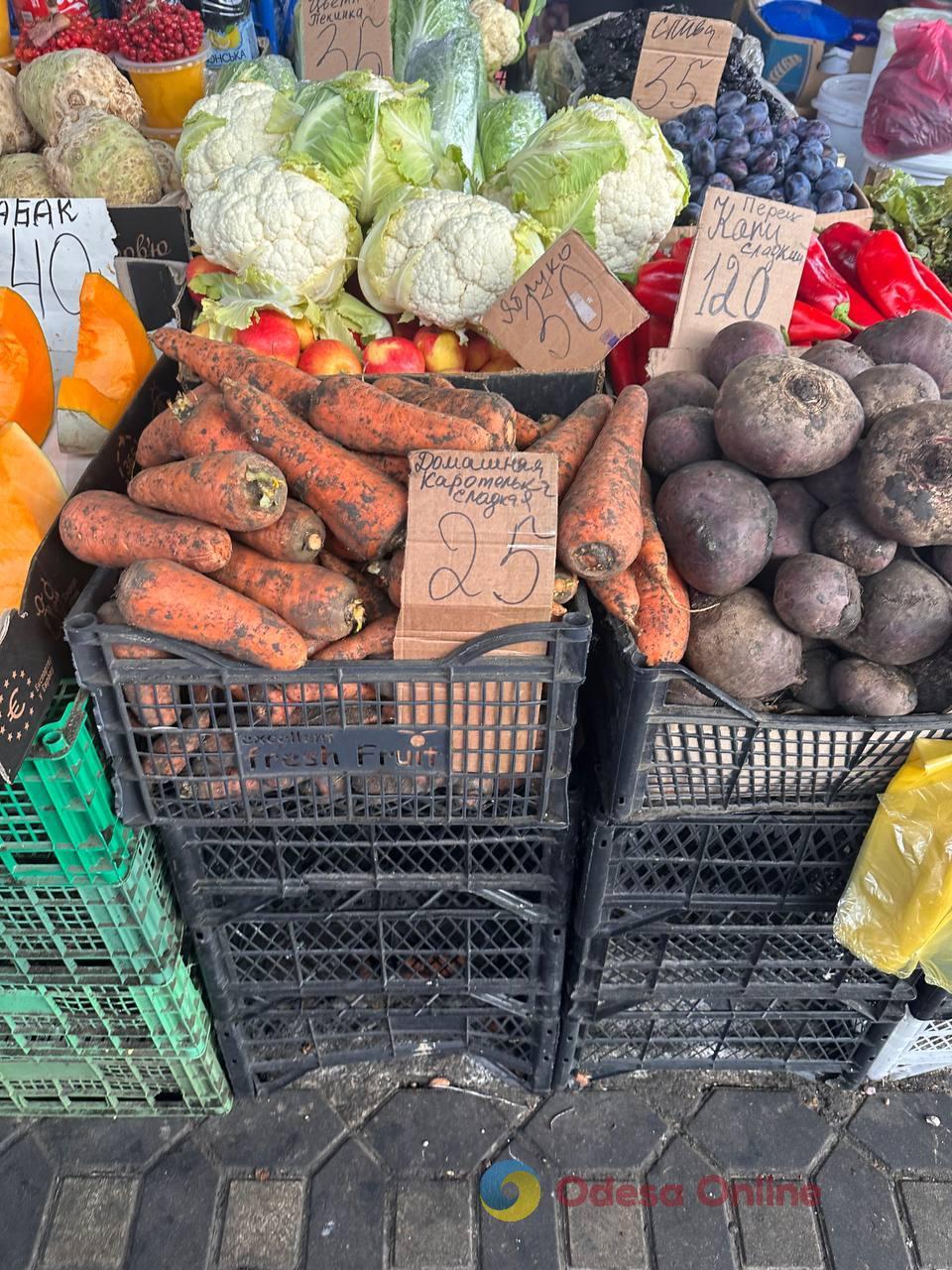 Хурма, редиска і язик: суботні ціни на одеському Привозі Хурма, редиска і язик: суботні ціни на одеському Привозі