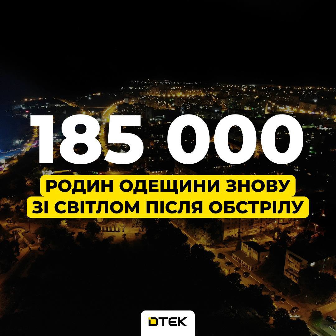 После массированного удара энергетики вернули свет для 184 500 семей в Одесской области После массированного удара энергетики вернули свет для 184 500 семей в Одесской области