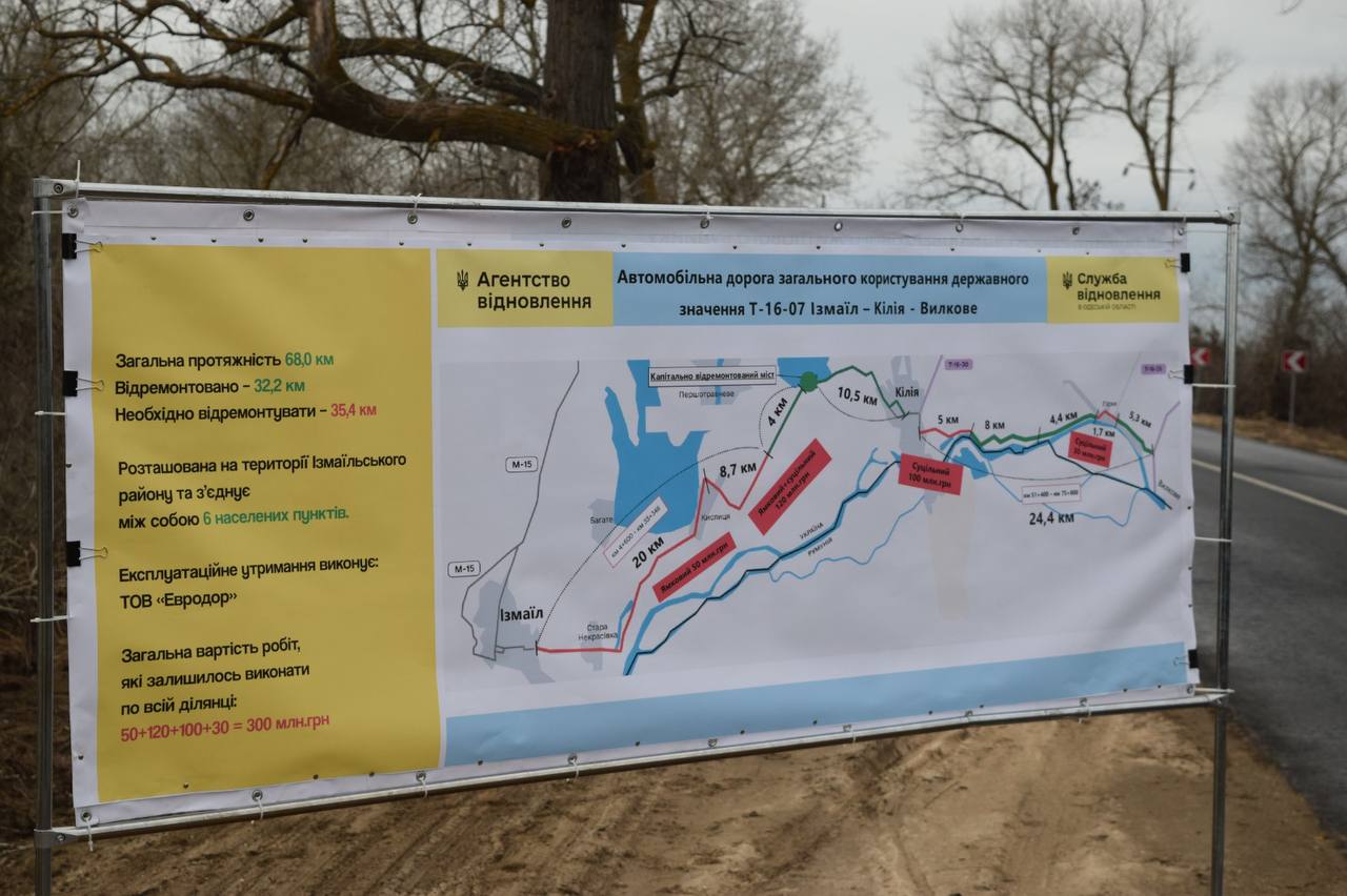 В Одесской области открыли новый участок дороги Килия — Вилково