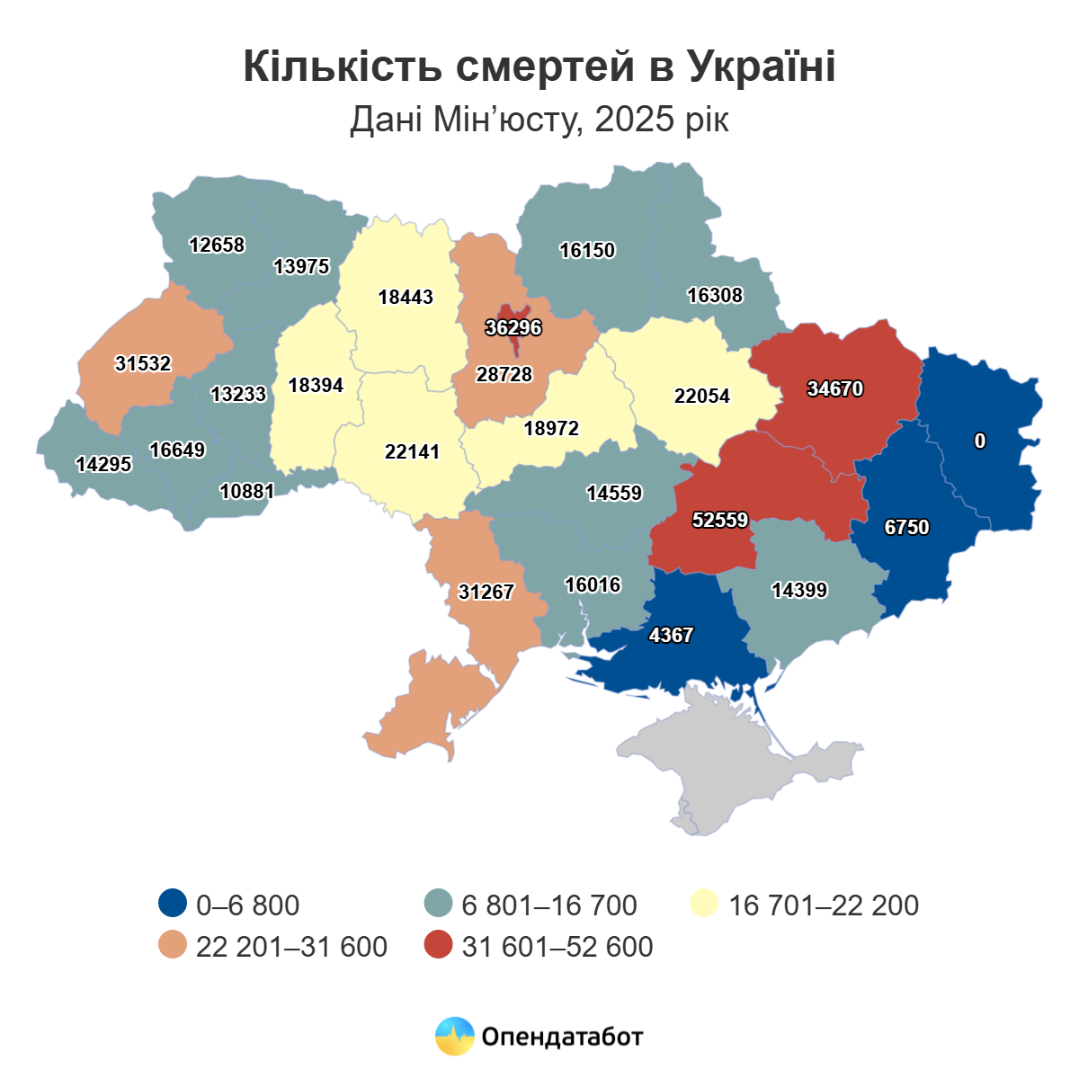 В Одесской области в 2025 году количество смертей в 2,6 раза превысило количество рождений