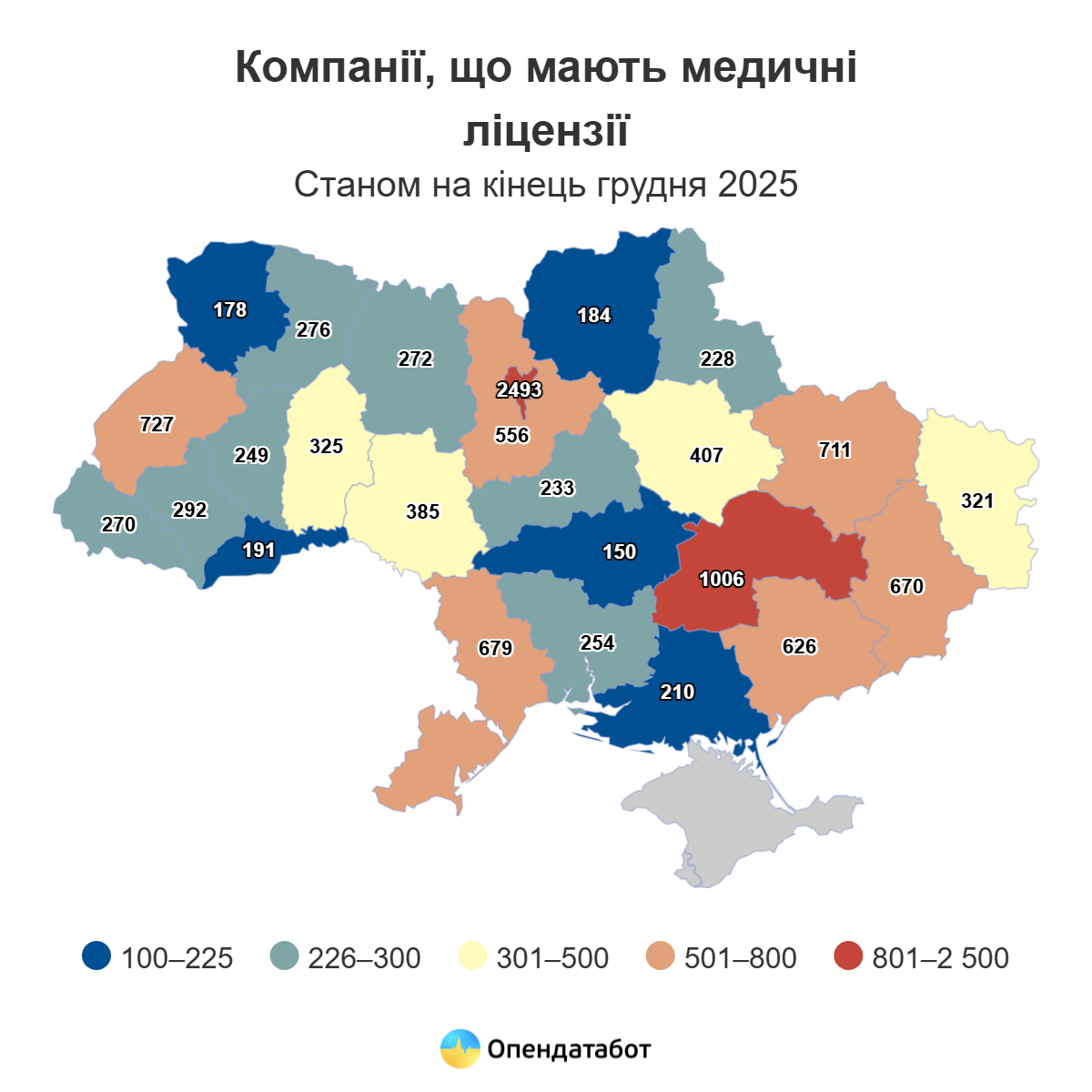 Одещина увійшла до п’ятірки регіонів за кількістю компаній з медичними ліцензіями