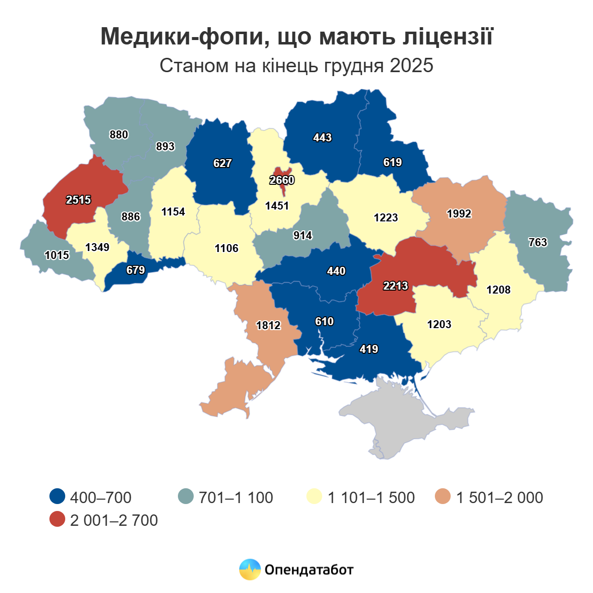 Одещина увійшла до п’ятірки регіонів за кількістю компаній з медичними ліцензіями