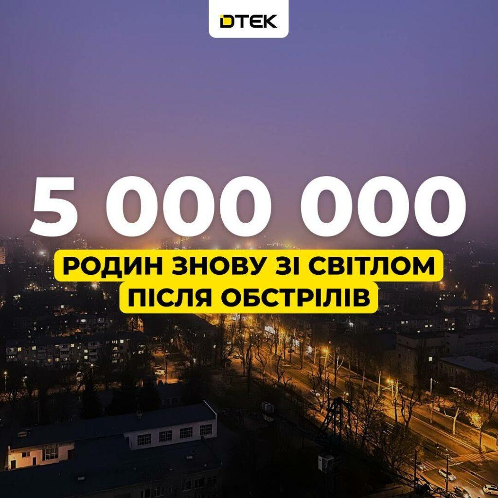 Одещина — лідер за відновленням світла: електрику повернули в 1,7 млн домівок Одесская область — лидер по восстановлению света: электричество вернули в 1,7 млн домов