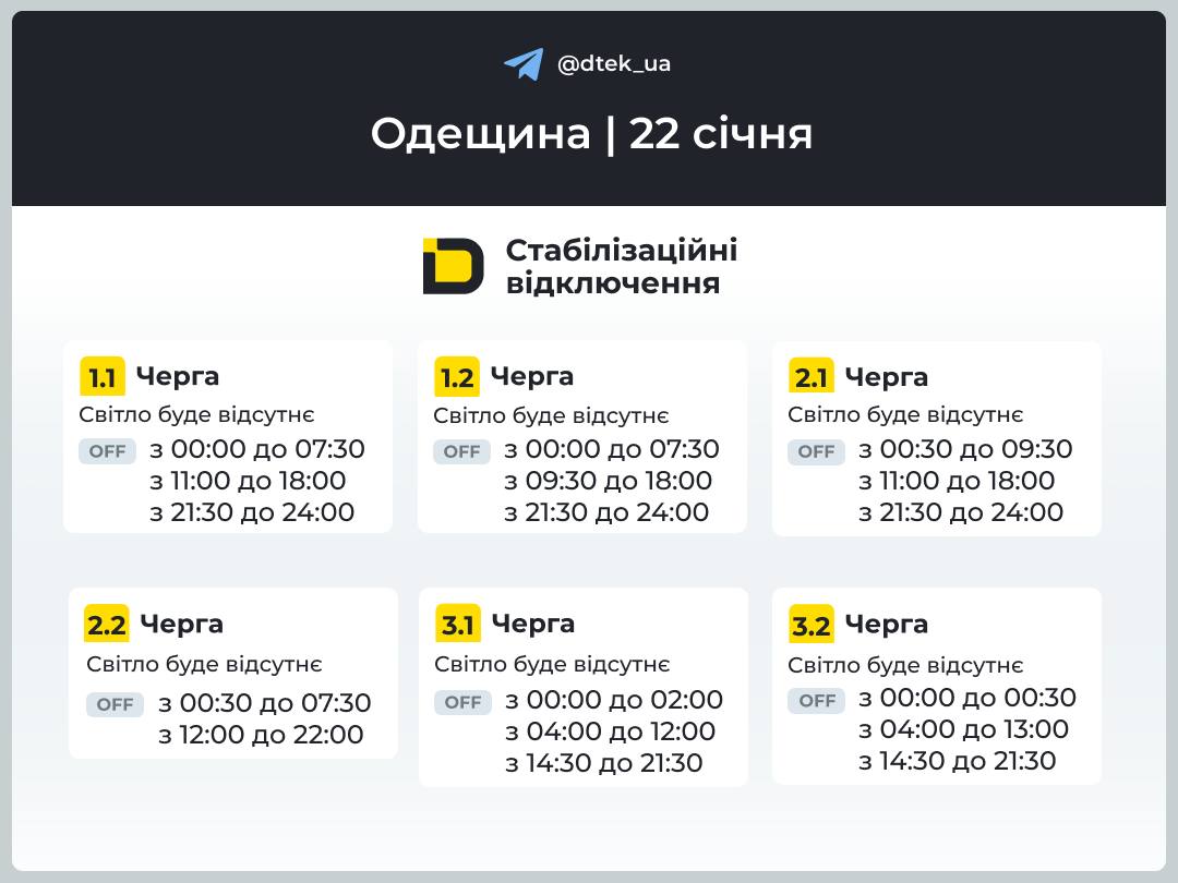 Енергетики опублікували графіки відключень світла на 22 січня для частини мешканців Одещини Енергетики опублікували графіки відключень світла на 22 січня для частини мешканців Одещини