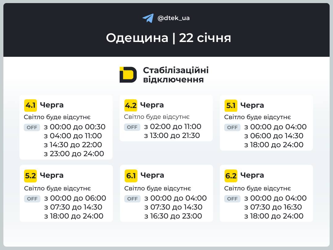 Енергетики опублікували графіки відключень світла на 22 січня для частини мешканців Одещини Енергетики опублікували графіки відключень світла на 22 січня для частини мешканців Одещини