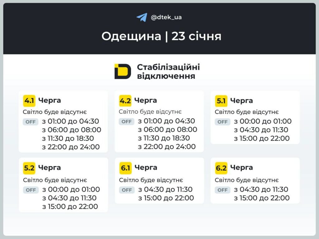 Для частини Одеської області повернули стабілізаційні відключення: графіки на 23 січня Для частини Одеської області повернули стабілізаційні відключення: графіки на 23 січня