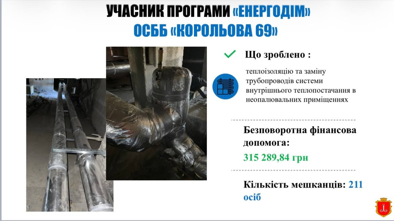 В Одессе выделили трем ОСМД почти полмиллиона гривен на возмещение части затрат на энергомодернизацию