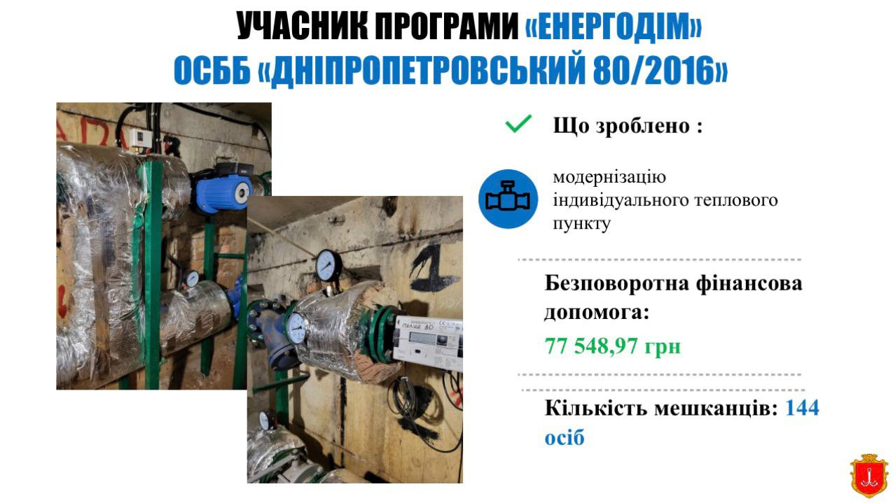 В Одессе выделили трем ОСМД почти полмиллиона гривен на возмещение части затрат на энергомодернизацию