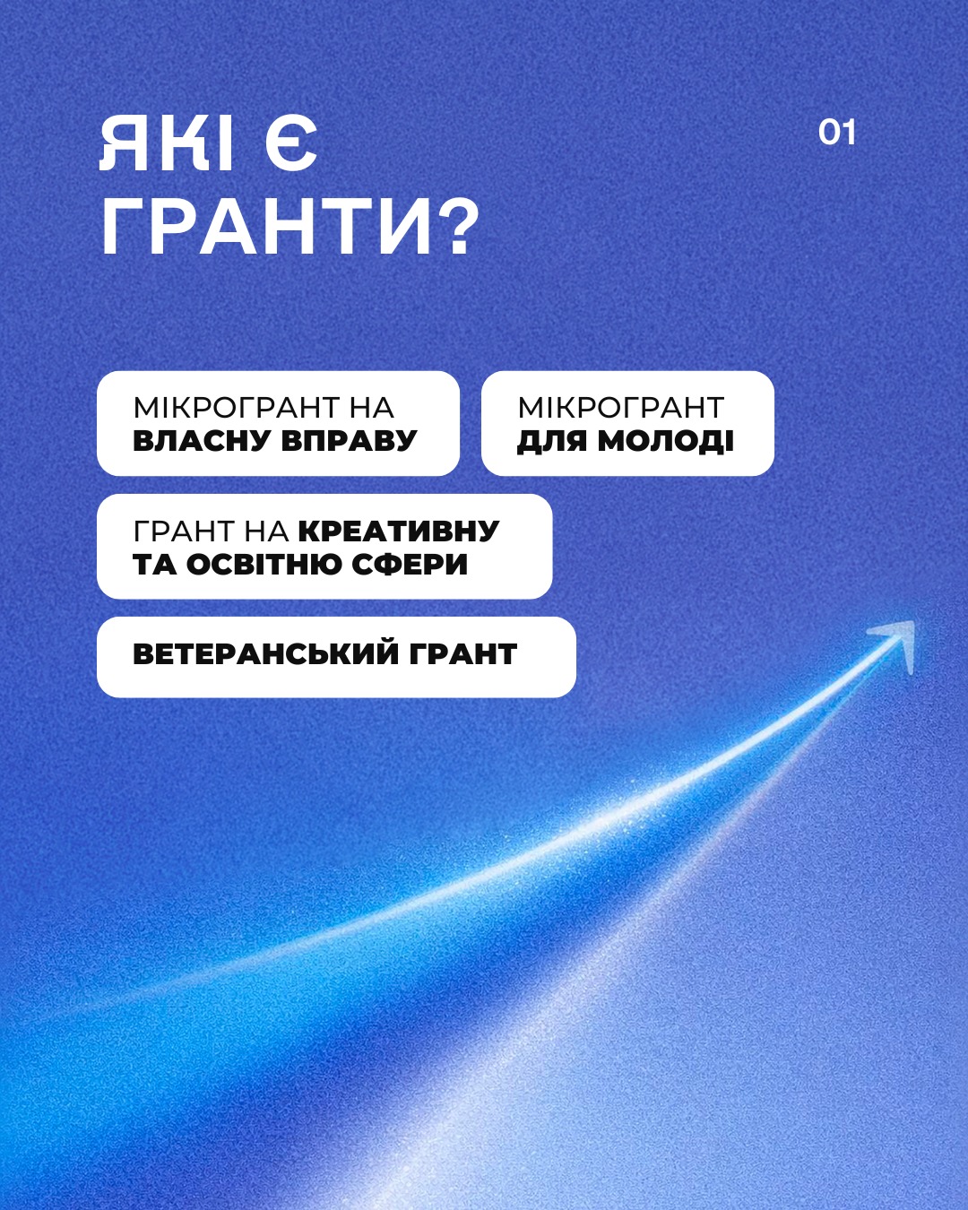Гранты для украинских предпринимателей: как получить помощь и какие суммы