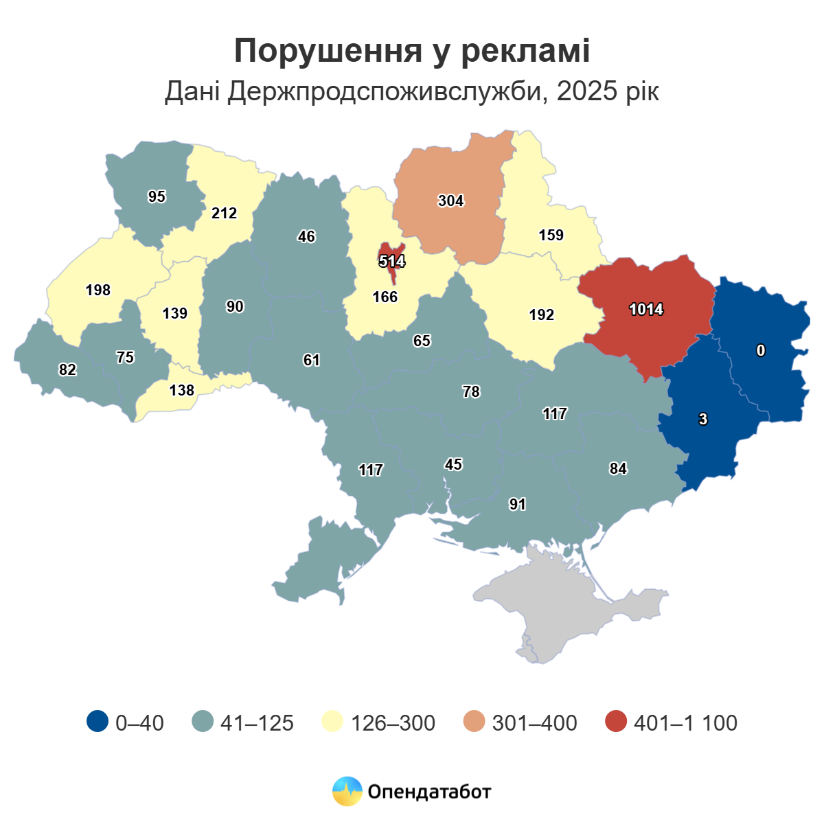 На Одещині торік зафіксували 117 порушень у рекламі
