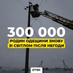 В Одесской области вернули свет в более чем 300 тысяч домов