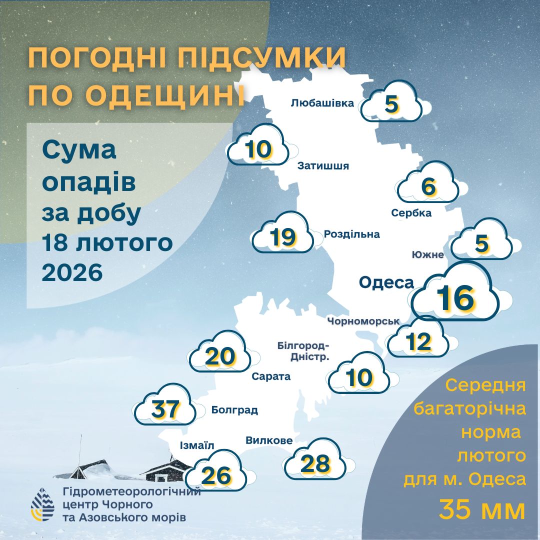 В Одесской области зафиксировали рекордное количество осадков из-за непогоды