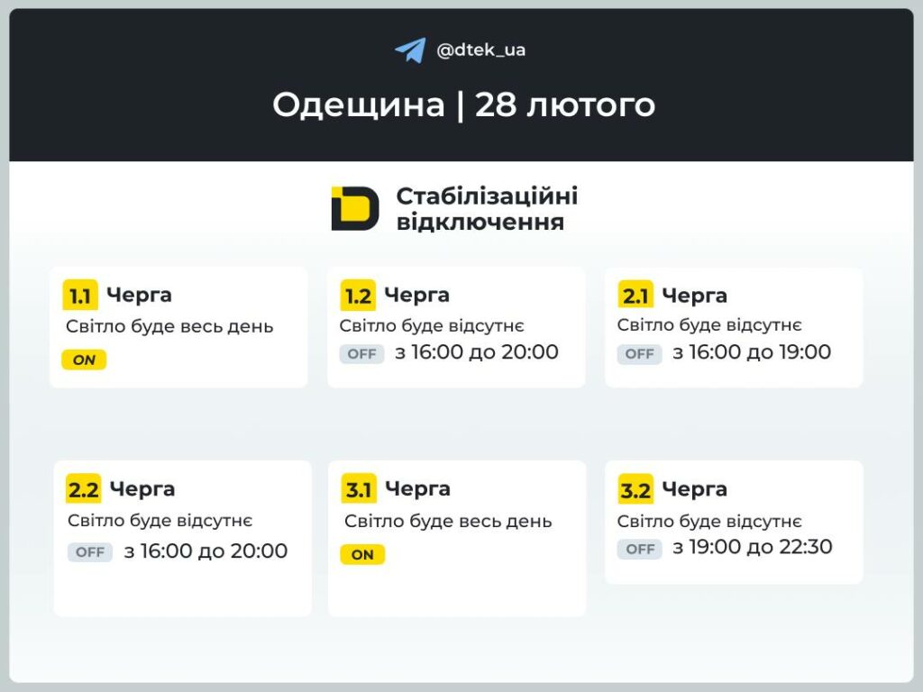 Енергетики опублікували графіки відключення світла для Одеської області на 28 лютого Енергетики опублікували графіки відключення світла для Одеської області на 28 лютого