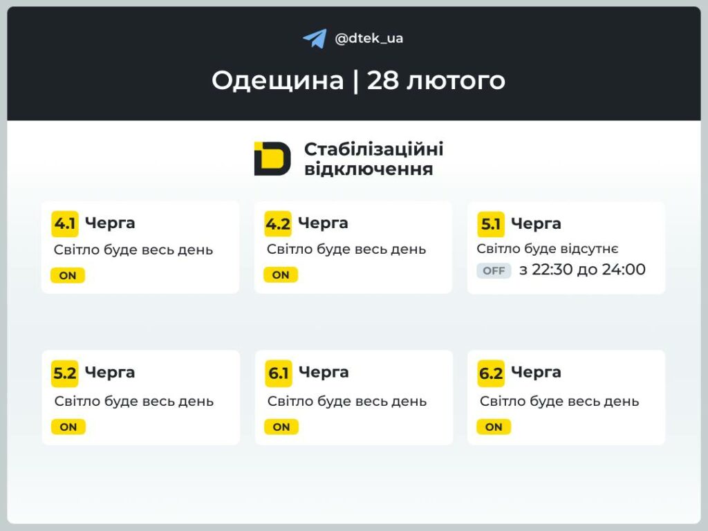 Енергетики опублікували графіки відключення світла для Одеської області на 28 лютого Енергетики опублікували графіки відключення світла для Одеської області на 28 лютого