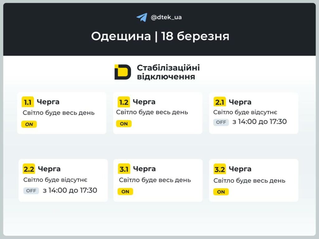 На Одещині ввели графіки погодинних відключень світла В Одесской обалсти ввели графики почасовых отключений света
