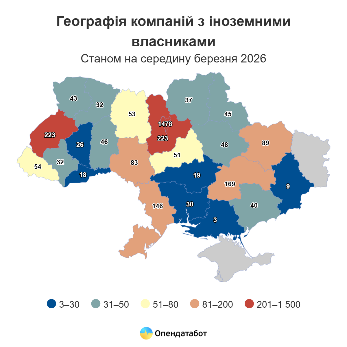 Одесская область вошла в пятерку регионов по количеству компаний с иностранными владельцами