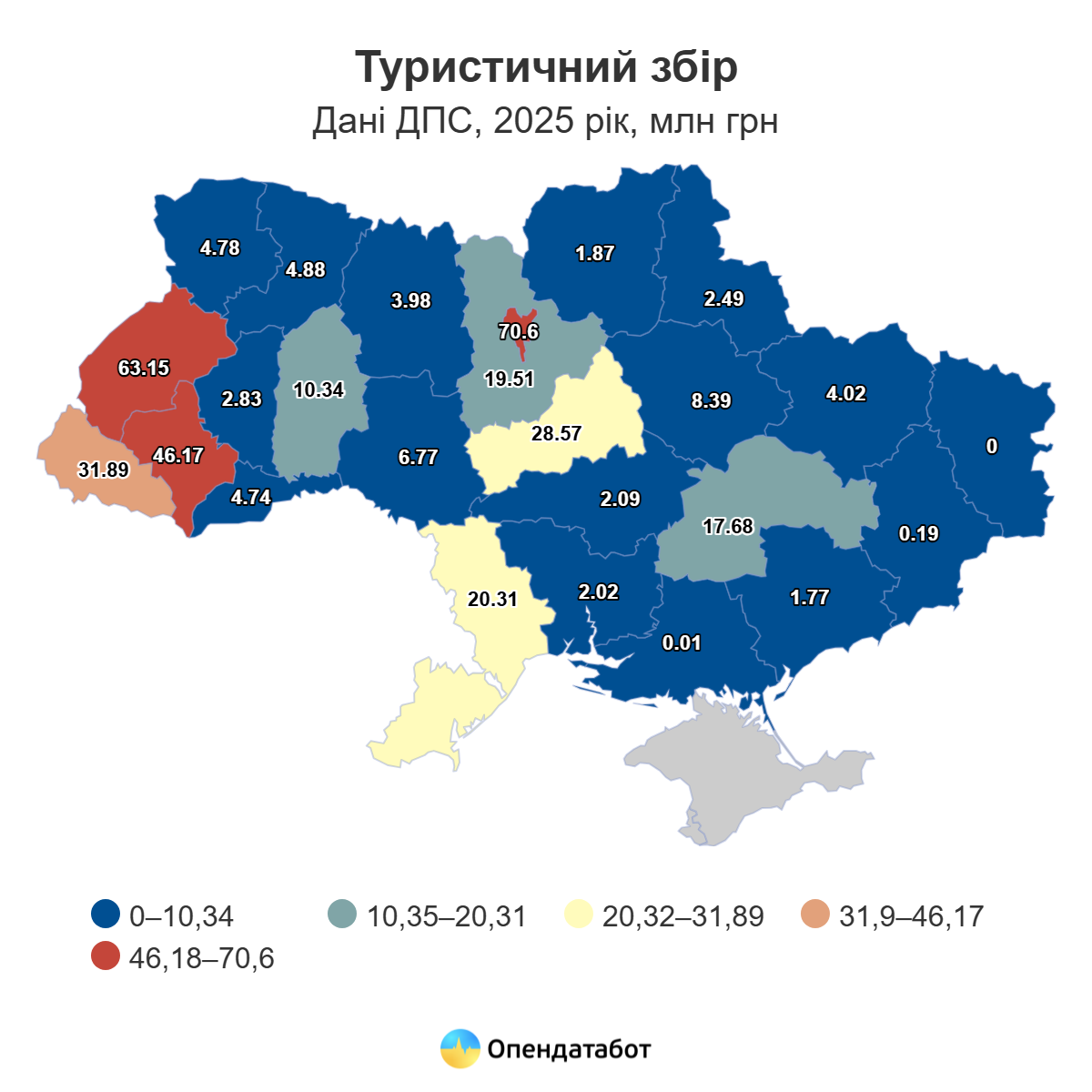 Одесская область в 2025 году собрала 20,31 миллиона гривен туристического сбора