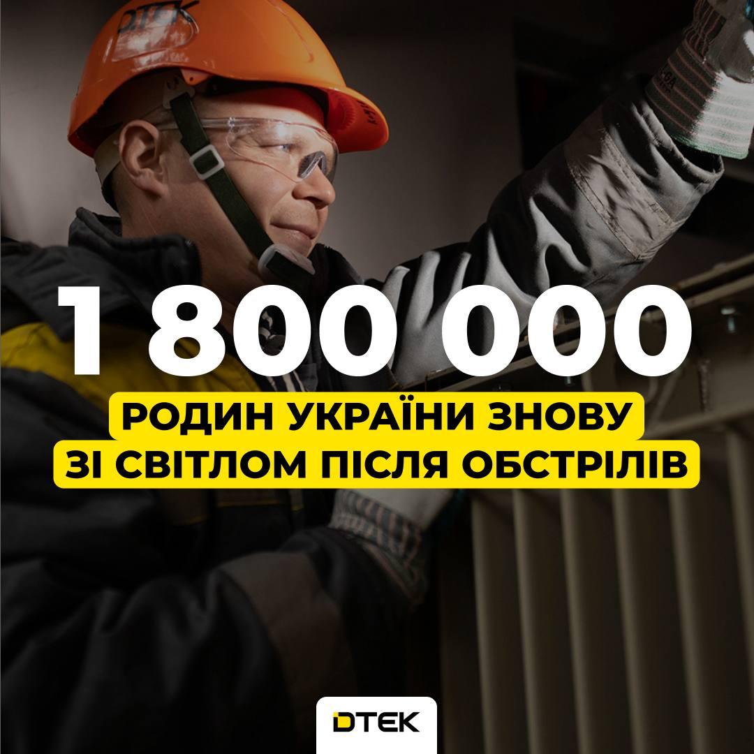 Енергетики ДТЕК за місяць повернули світло у понад 647 тисяч домівок Одещини Енергетики ДТЕК за місяць повернули світло у понад 647 тисяч домівок Одещини