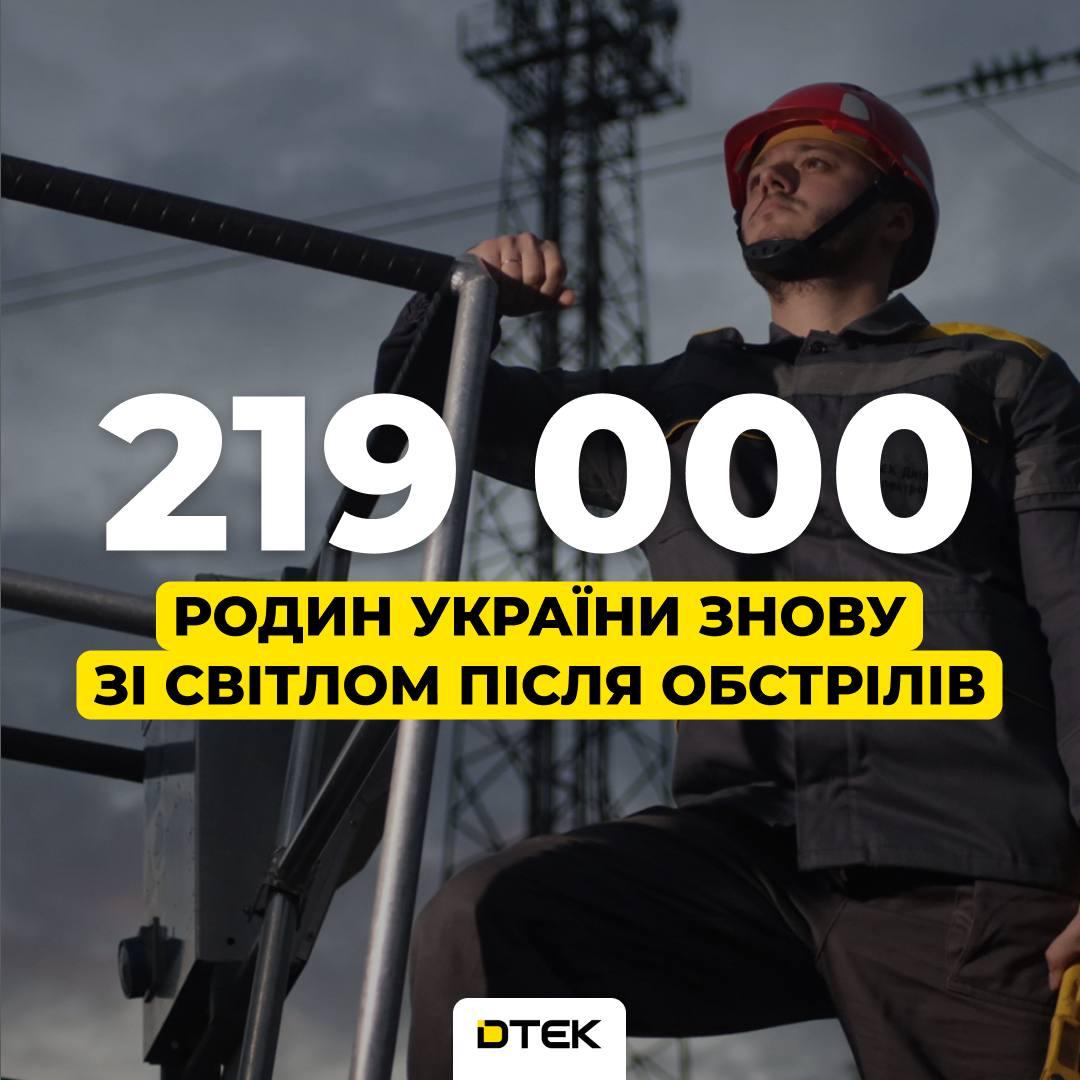 На Одещині енергетики заживили тисячу родин після ворожих обстрілів На Одещині енергетики заживили тисячу родин після ворожих обстрілів