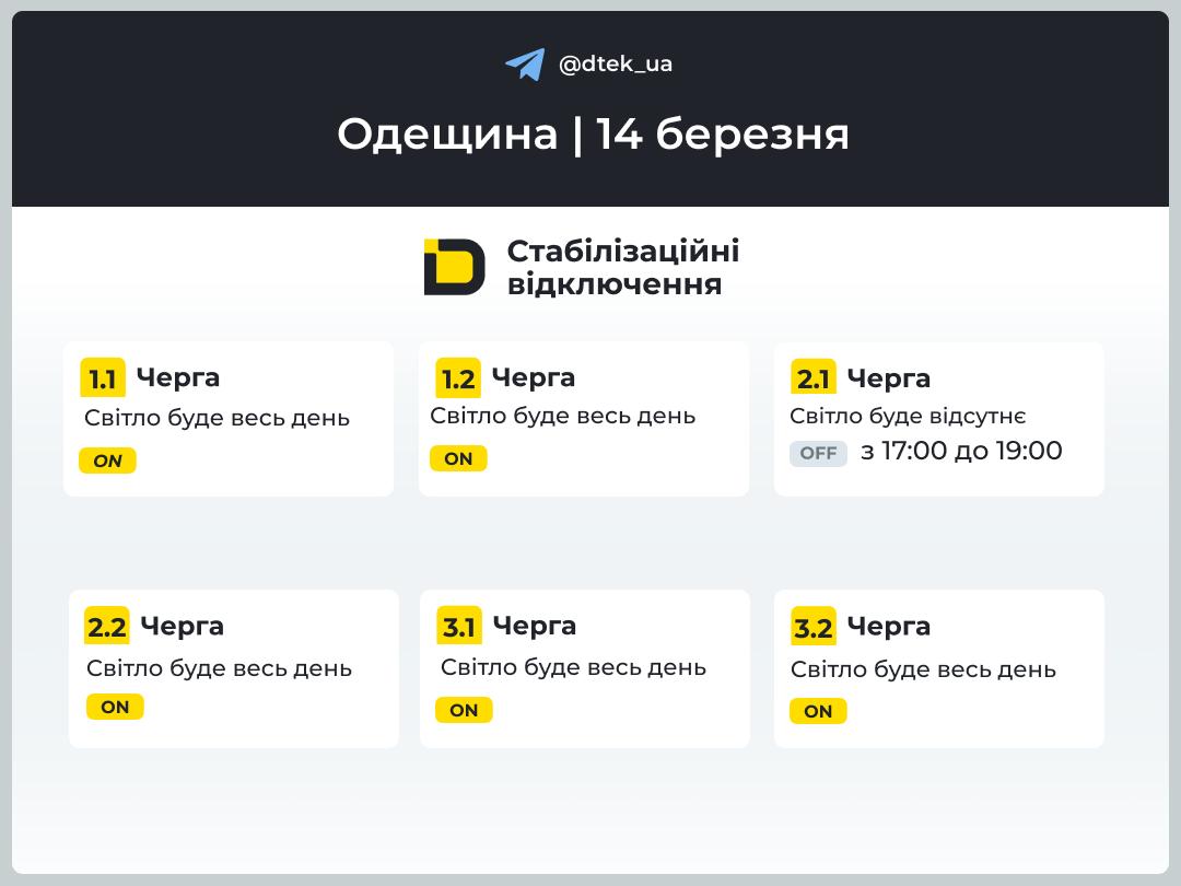 Энергетики опубликовали графики отключений света на 14 марта для части Одесской области