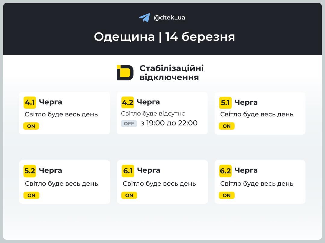 Енергетики опублікували графіки відключень світла на 14 березня для частини Одещини