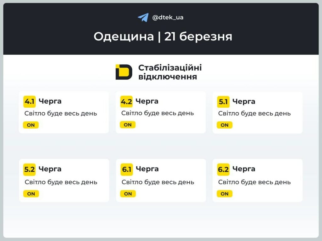 У ДТЕК опублікували графіки відключень світла для частини Одещини на 21 березня У ДТЕК опублікували графіки відключень світла для частини Одещини на 21 березня