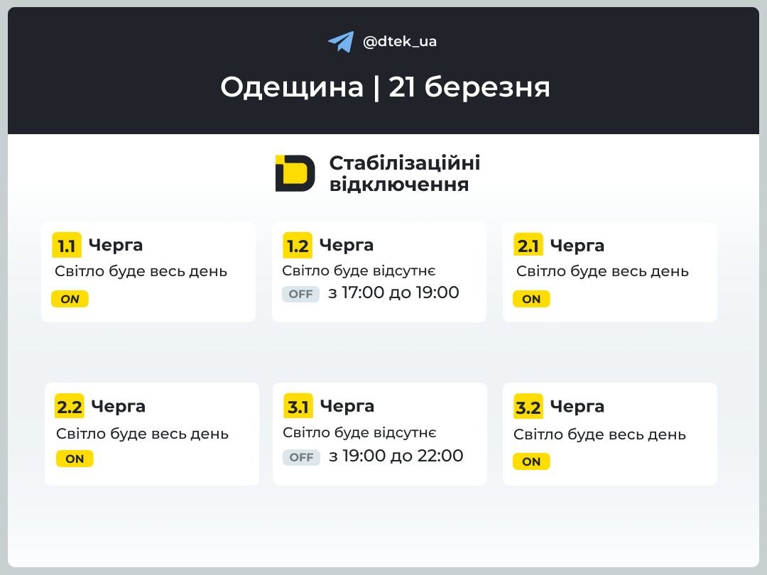 В ДТЭК опубликовали графики отключений света для части Одесской области на 22 марта