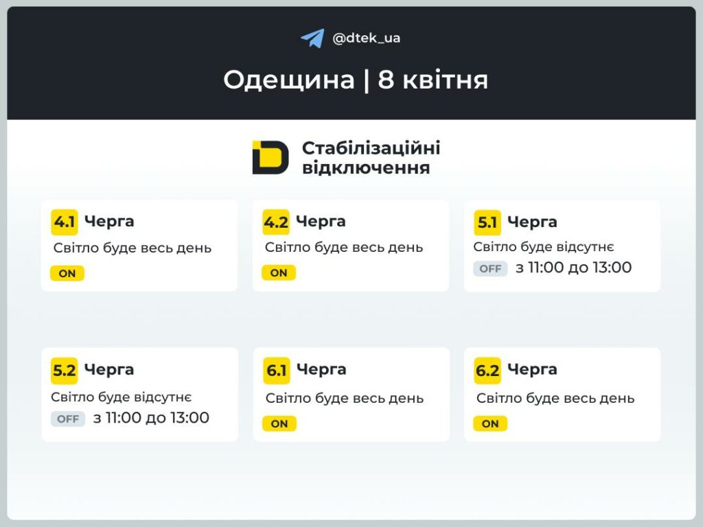У ДТЕК опублікували графіки відключення світла в Одеській області на 8 квітня В ДТЭК опубликовали графики отключения света в Одесской области на 8 апреля