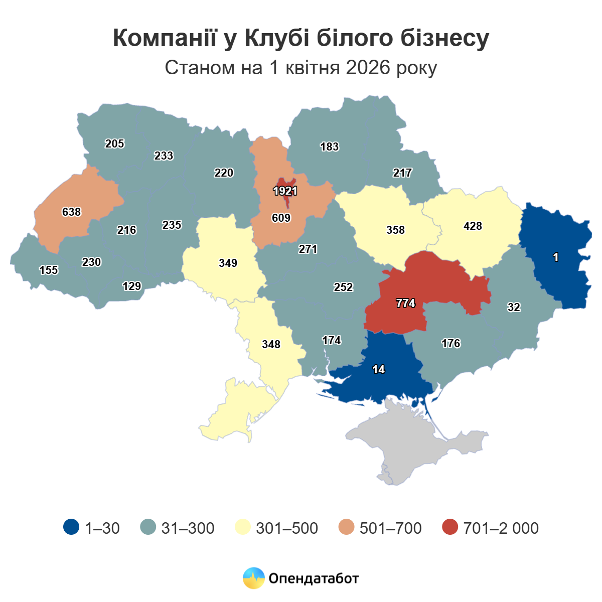 На Одещині 348 компаній увійшли до Клубу білого бізнесу