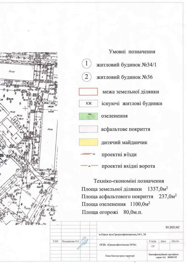 В Одесі готуються до реалізації проєкту благоустрою на Середньофонтанській В Одесі готуються до реалізації проєкту благоустрою на Середньофонтанській