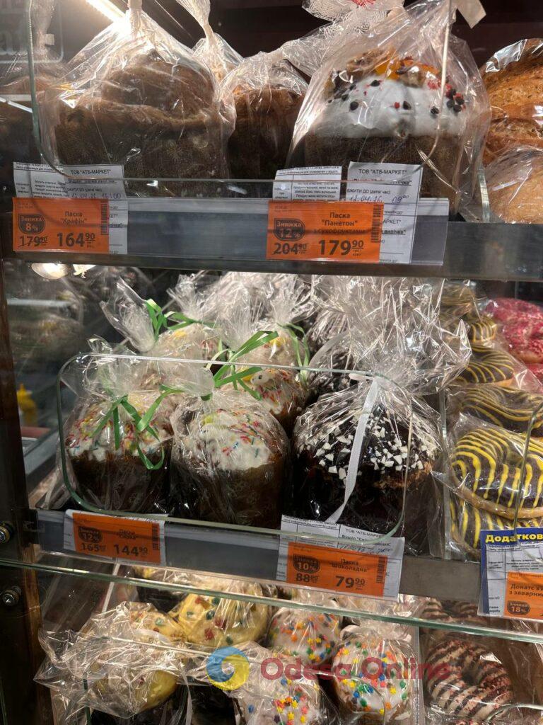 Сколько стоит пасхальная корзина в Одессе: обзор цен в магазинах и пекарнях