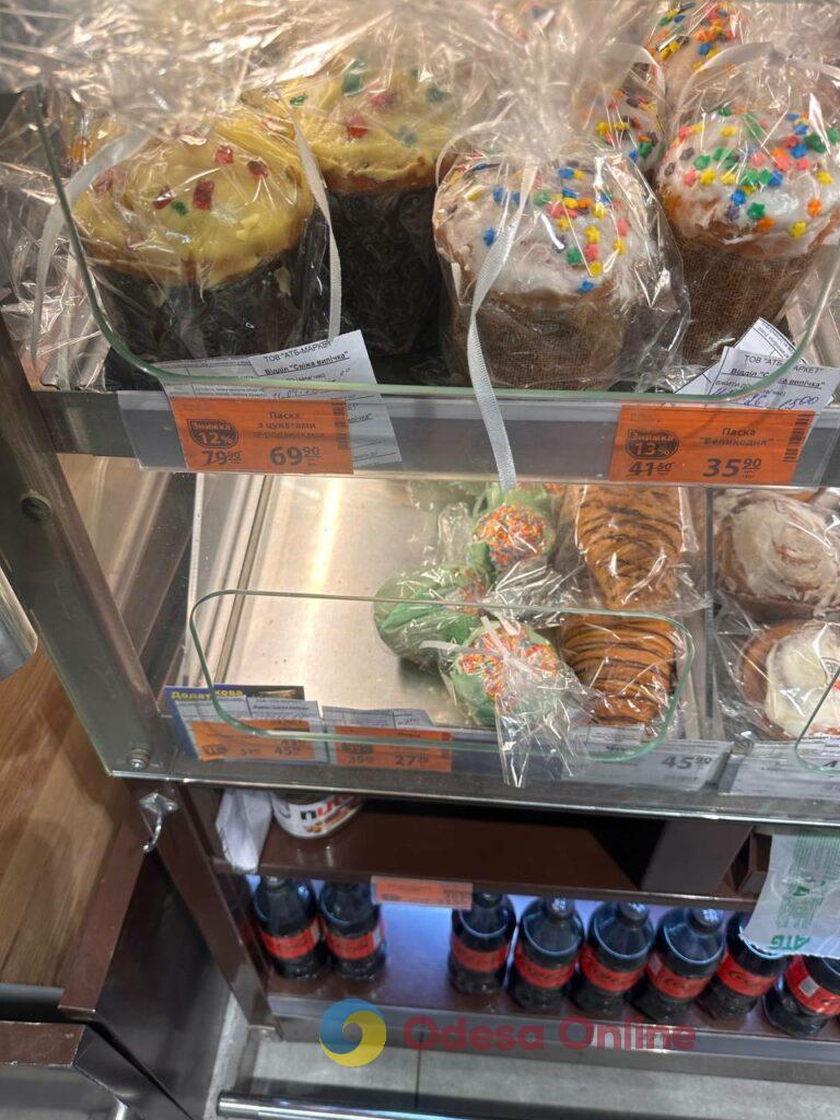 Сколько стоит пасхальная корзина в Одессе: обзор цен в магазинах и пекарнях