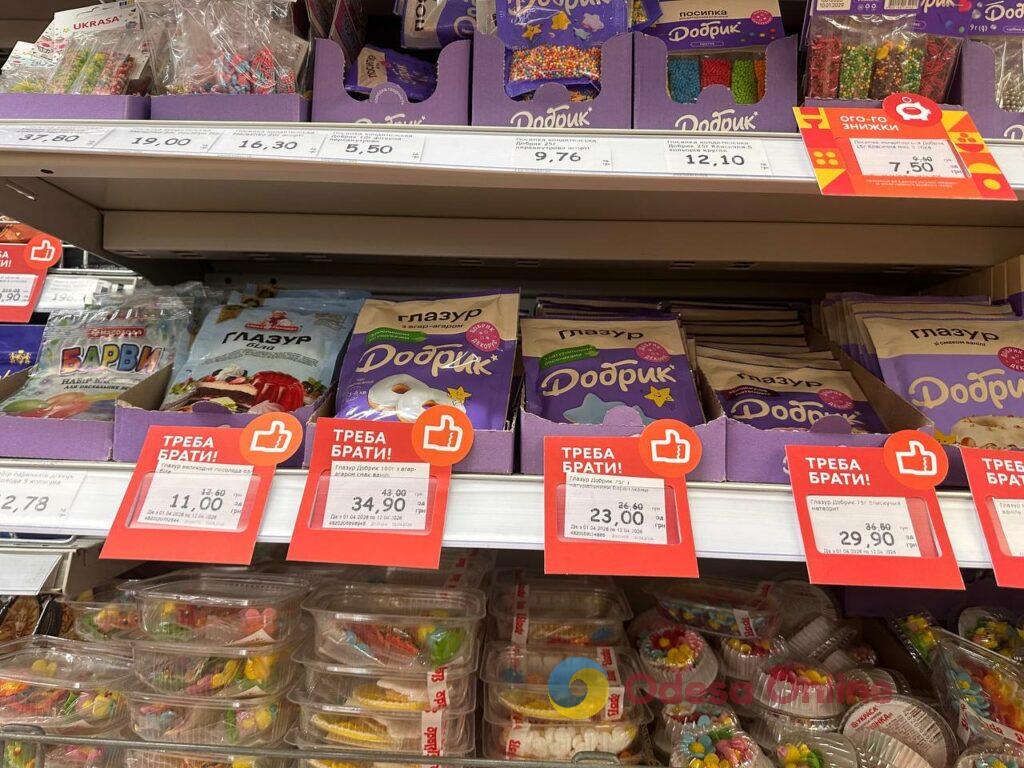 Сколько стоит пасхальная корзина в Одессе: обзор цен в магазинах и пекарнях