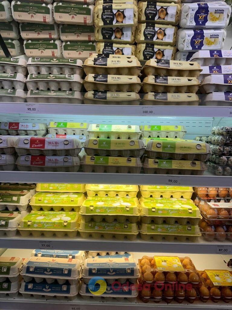 Сколько стоит пасхальная корзина в Одессе: обзор цен в магазинах и пекарнях