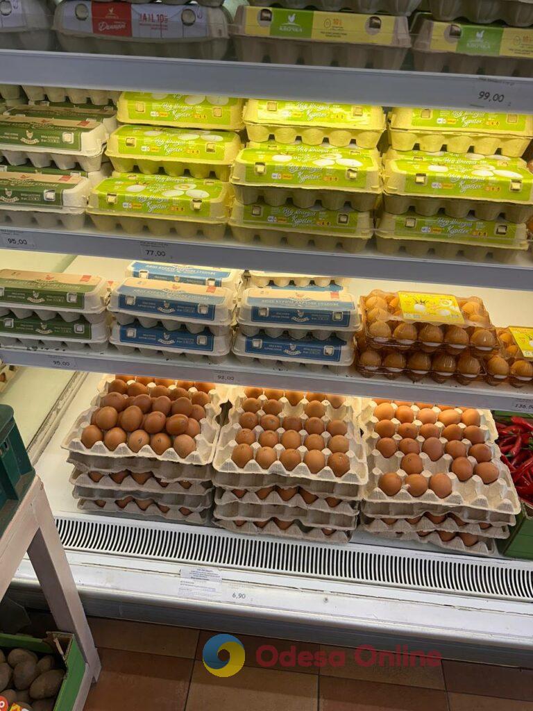 Сколько стоит пасхальная корзина в Одессе: обзор цен в магазинах и пекарнях