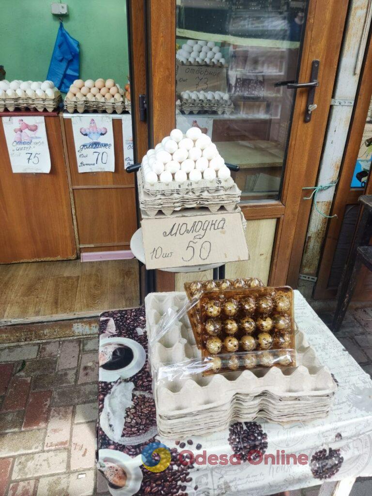 Сколько стоит пасхальная корзина в Одессе: обзор цен в магазинах и пекарнях
