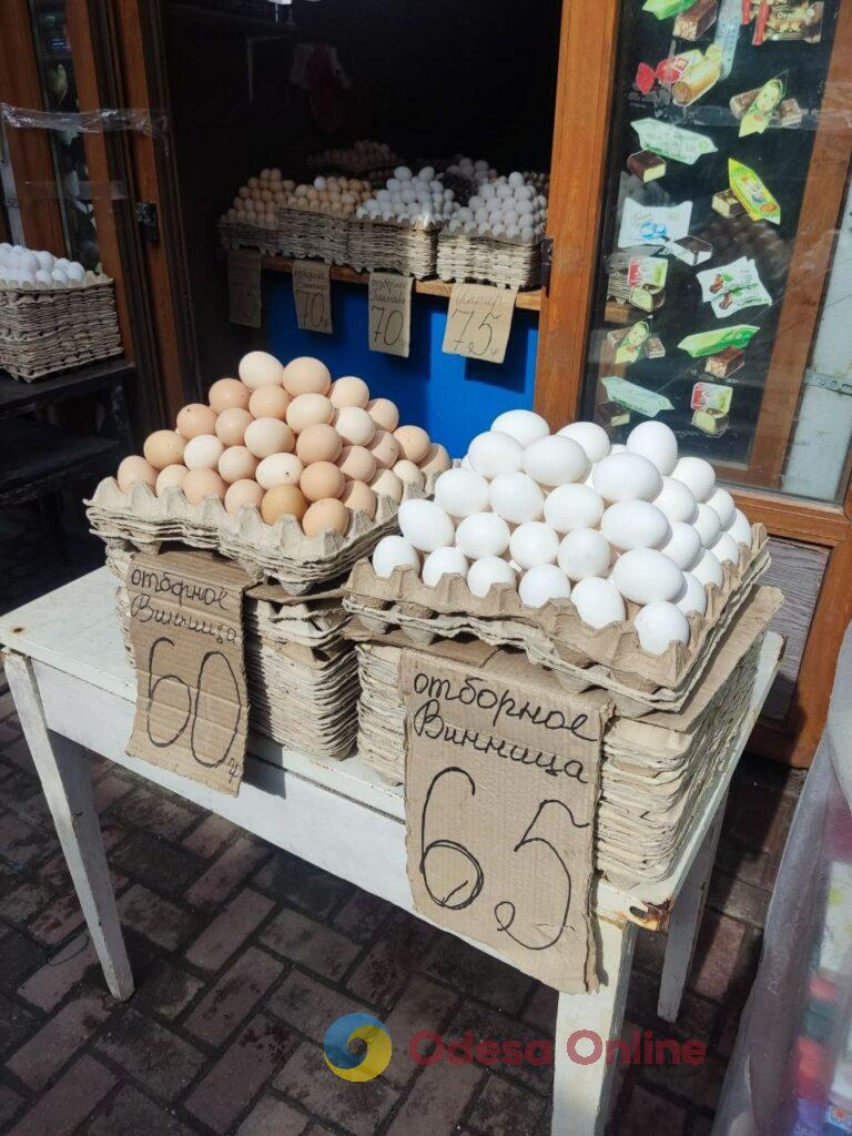 Сколько стоит пасхальная корзина в Одессе: обзор цен в магазинах и пекарнях