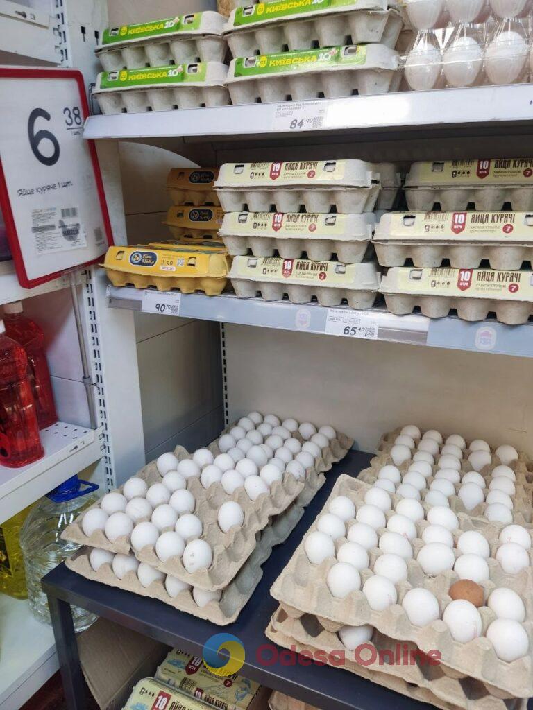 Сколько стоит пасхальная корзина в Одессе: обзор цен в магазинах и пекарнях