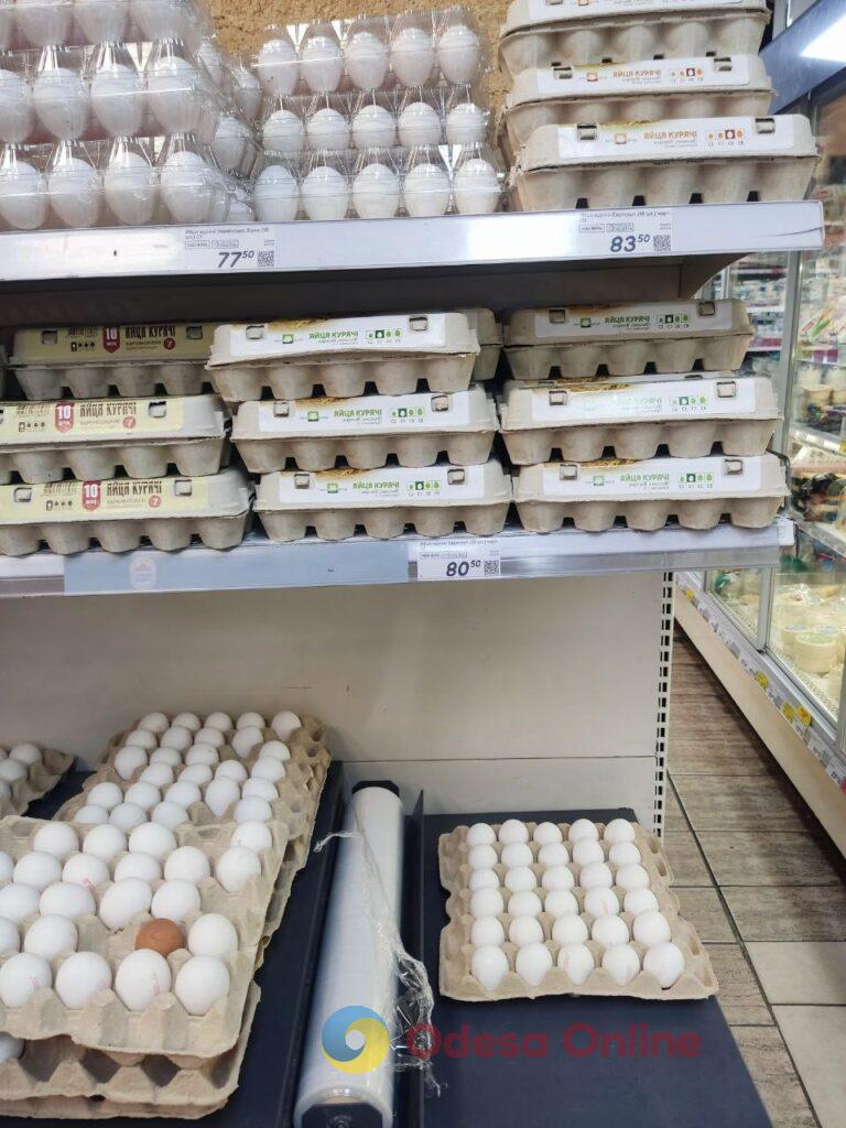 Сколько стоит пасхальная корзина в Одессе: обзор цен в магазинах и пекарнях