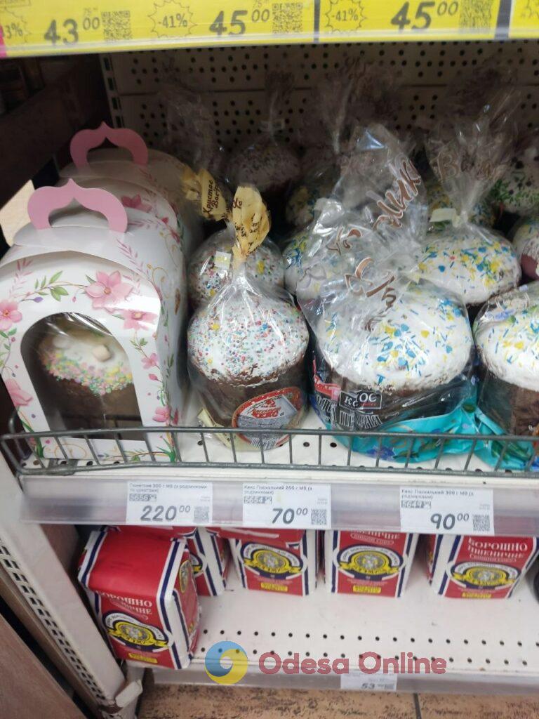 Сколько стоит пасхальная корзина в Одессе: обзор цен в магазинах и пекарнях