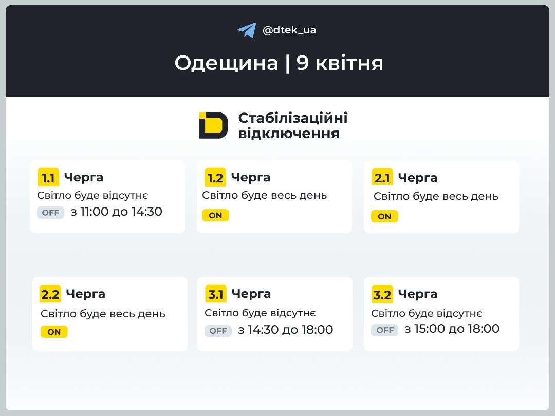 В Одессе и области 9 апреля действуют стабилизационные отключения света — в ДТЭК опубликовали графики В Одессе и области 9 апреля действуют стабилизационные отключения света — в ДТЭК опубликовали графики