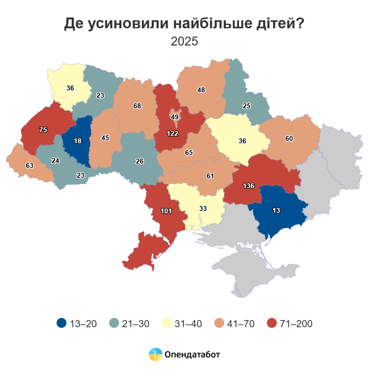 В Одесской области в 2025 году усыновили 101 ребенка