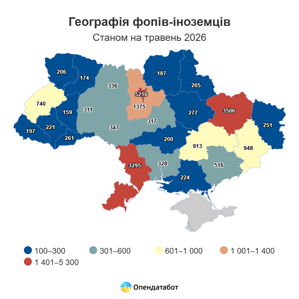 Одесская область вошла в тройку регионов по количеству ФОПов-иностранцев