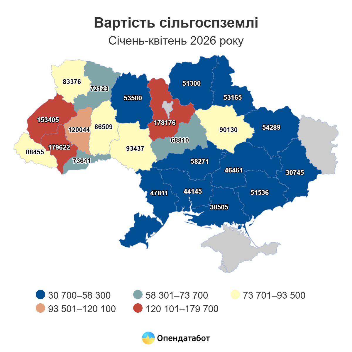 Одещина увійшла до п’ятірки регіонів із найнижчими цінами на сільськогосподарську землю