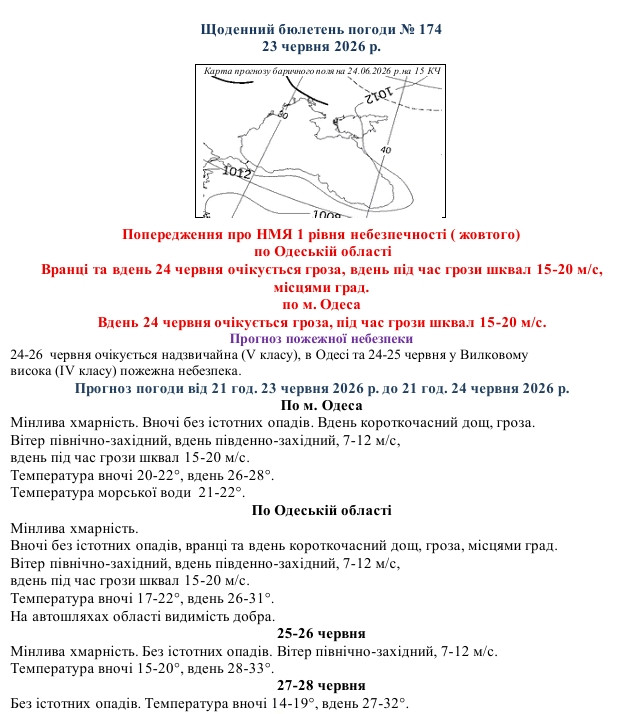 Гроза, шквал и минная опасность: какой будет погода в Одессе и области 24 июня